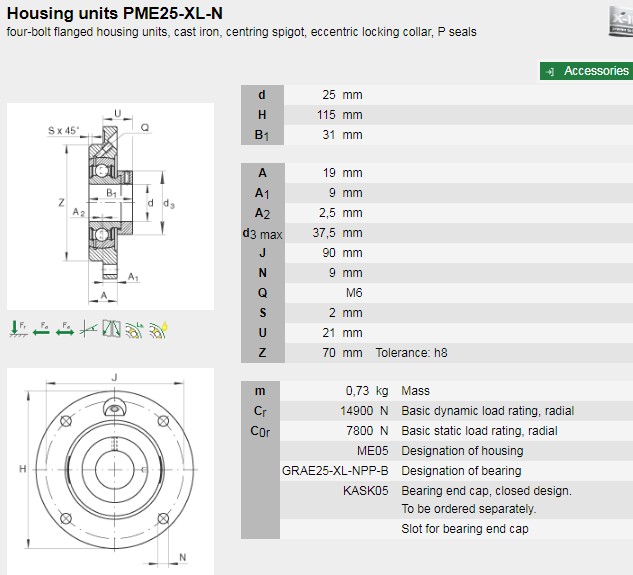 INA PILLOW BLOCK BEARING 