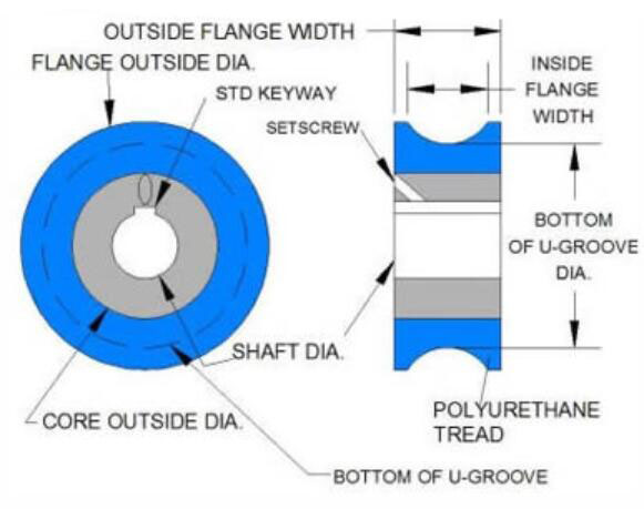 V pulley wheel drawing 