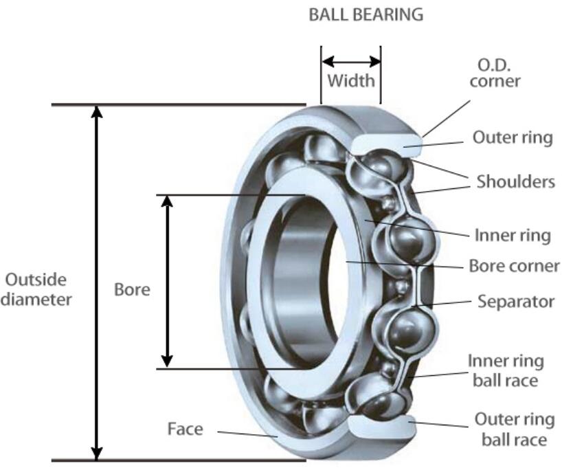 6316 Ball Bearing 