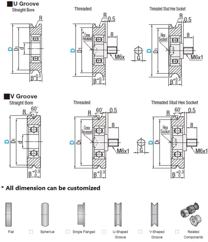 Sliding wheel bearing type