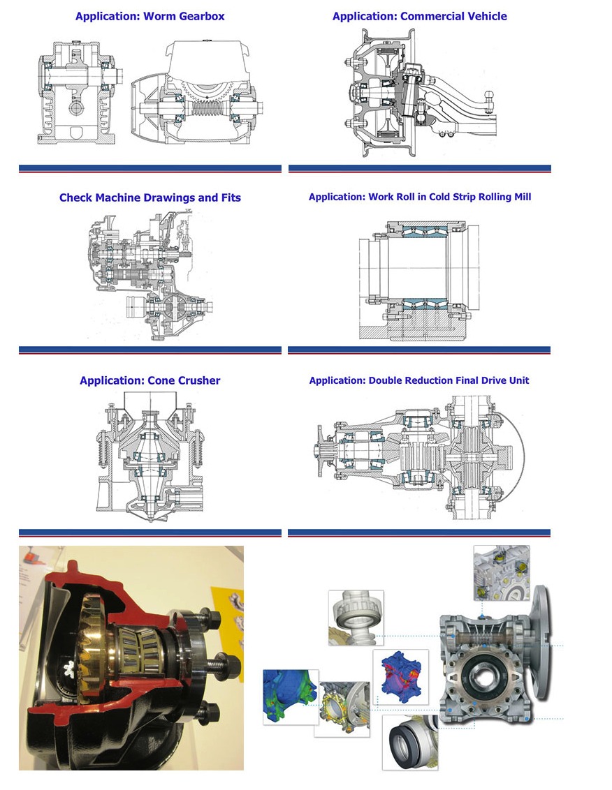 Taper Roller Bearing Application